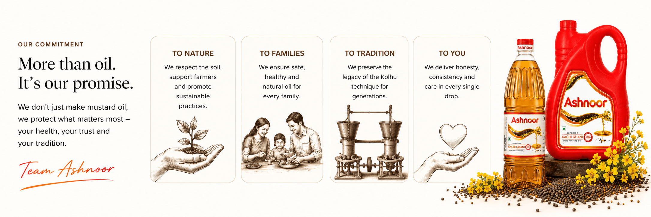 Ashnoor commitment banner showing promises to nature, families, tradition, and every customer